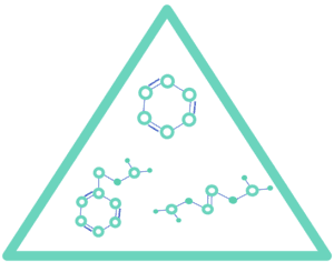 Lead Identification